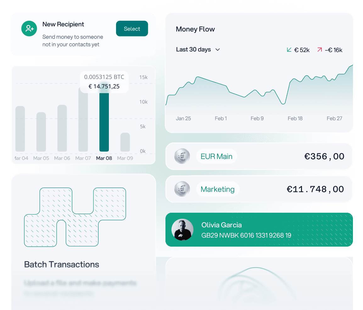 White-Label Platform & Operations